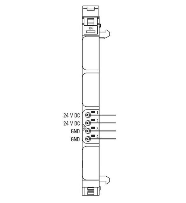 IO-Modul, UR20-PF-I, POWER MATEMODUL, INNGANGSTRØMSBANE