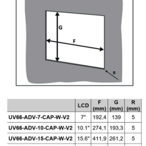 HMI, UV66-ADV-15-CAP-W-V2 - Bilde 2