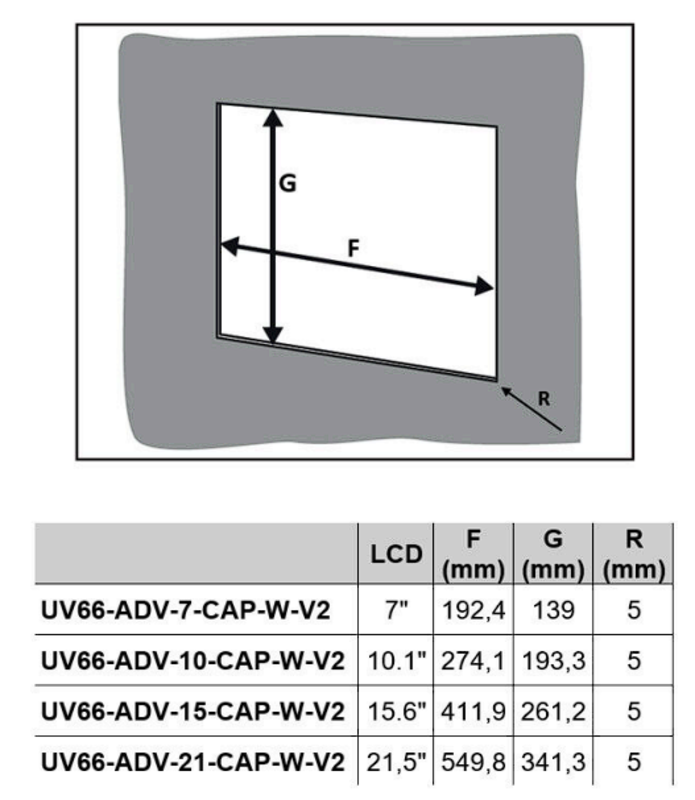 HMI, UV66-ADV-15-CAP-W-V2 - Bilde 2