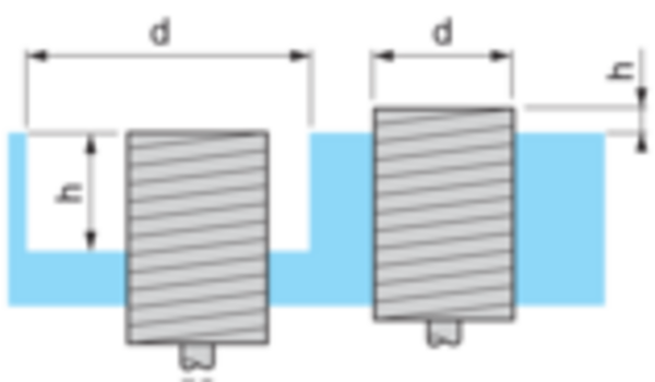 Kapasitiv tilstedeværelsesensor XT, sylindrisk M18, plast, Sn 8 mm, kabel 2 m