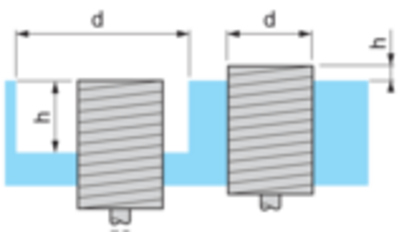 Kapasitiv tilstedeværelsesensor XT, sylindrisk M18, plast, Sn 8 mm, kabel 2 m - Bilde 5