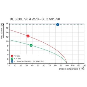 Pluggbare, KONTAKTER BL 3.50/10/270F SN BK BX - Bilde 3