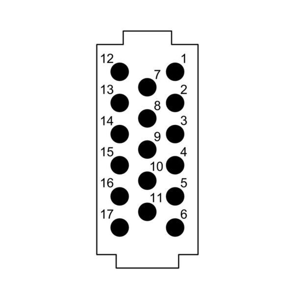 Kontakter, HDC MHD 17 FC