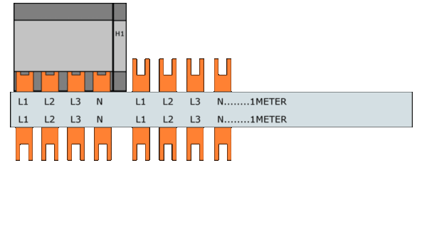 Samleskinner, S-SG-16T/3P+N+H1 FORDELING L1-L2-L3-N-H1