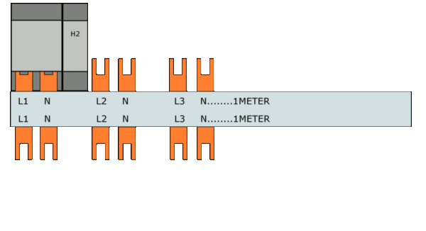 Samleskinner, S-SG-16L/3P+N+H2+FS FORDELING: L1-N-H2-L2-N-H2-L3-N-H2…