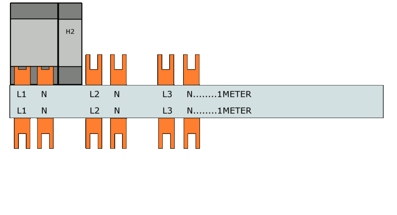 Samleskinner, S-SG-16L/3P+N+H2+FS FORDELING: L1-N-H2-L2-N-H2-L3-N-H2… - Bilde 1