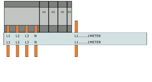 Samleskinner, S-SP-16L/3P+N+H7 FORDELING: L1-L2-L3-N-H7…