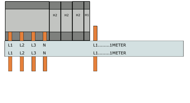 Samleskinner, S-SP-16L/3P+N+H7 FORDELING: L1-L2-L3-N-H7… - Bilde 1