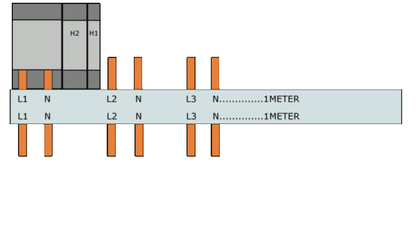 Samleskinner, S-SP-16L/3P+N+H3+FS FORDELING: L1-N-H3-L2-N-H3-L3-N-H3…