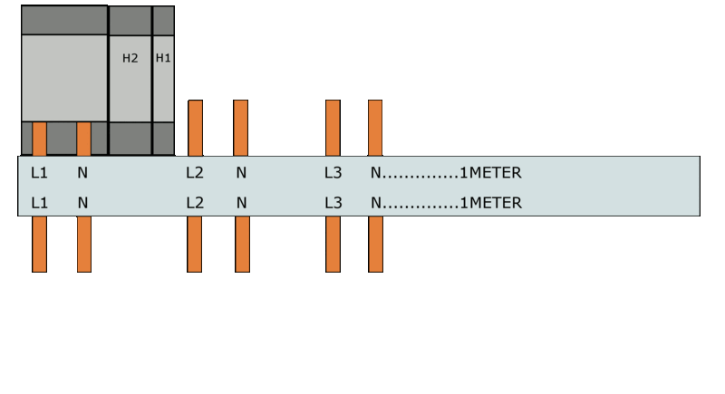 Samleskinner, S-SP-16L/3P+N+H3+FS FORDELING: L1-N-H3-L2-N-H3-L3-N-H3… - Bilde 1