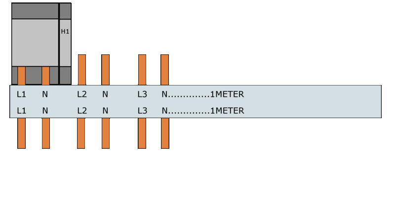 Samleskinner, S-SP-16L/3P+N+H1+FS FORDELING L1-N-H1,L2-N-H1,L3-N-H1 - Bilde 1