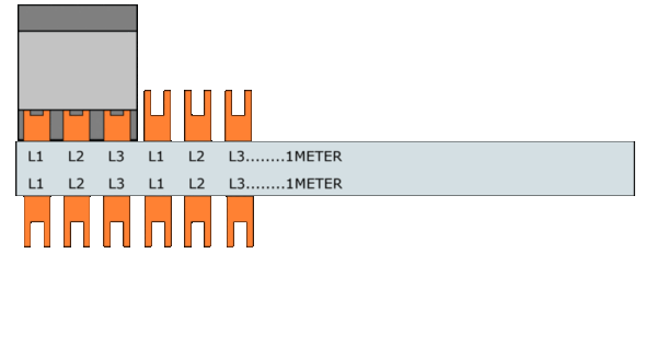 Samleskinner, S-SG-16L/3P FORDELING L1-L2-L3