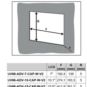 HMI, UV66-ADV-10-CAP-W-V2 - Bilde 3