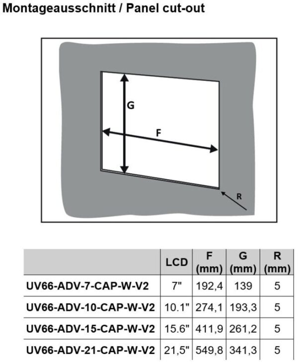 HMI, UV66-ADV-10-CAP-W-V2