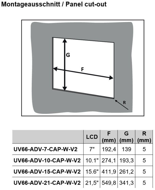 HMI, UV66-ADV-10-CAP-W-V2 - Bilde 3