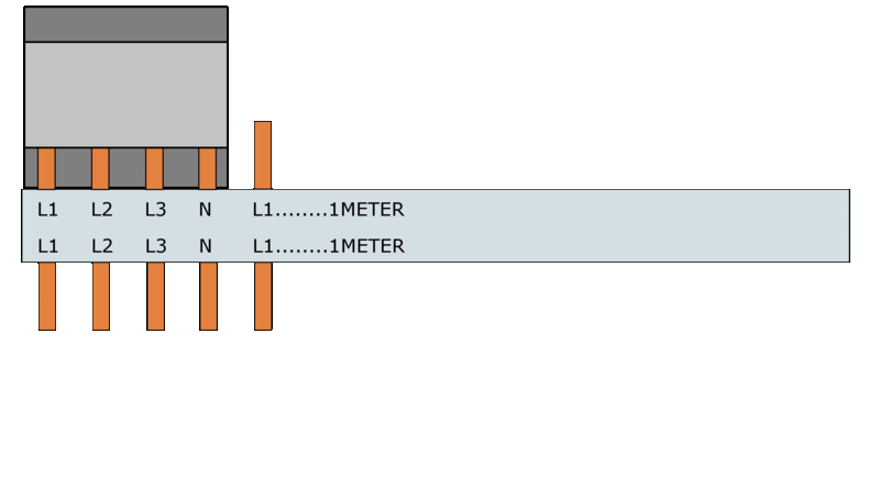 Samleskinner, S-SP-16L/3P+N FORDELING L1-L2-L3-N - Bilde 1