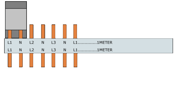 Samleskinner, S-SP-16L/3P+N+FS FORDELING: L1-N-L2-N-L3-N…