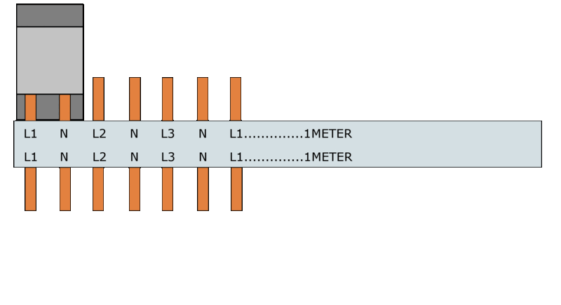 Samleskinner, S-SP-16L/3P+N+FS FORDELING: L1-N-L2-N-L3-N… - Bilde 1