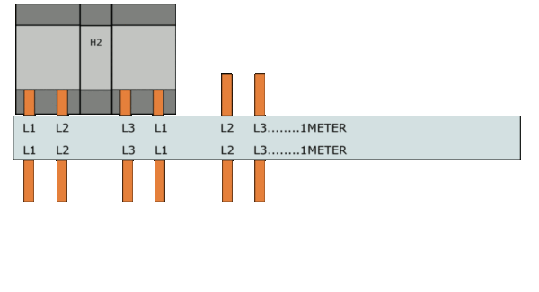 Samleskinner, S-SP-16L/3P+H2+FS FORDELING L1-L2-H2,L3-L1-H2