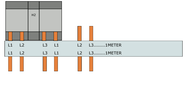Samleskinner, S-SP-16L/3P+H2+FS FORDELING L1-L2-H2,L3-L1-H2 - Bilde 1