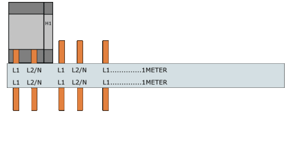 Samleskinner, S-SP-16L/2P+H1 FORDELING L1-L2/N-H1