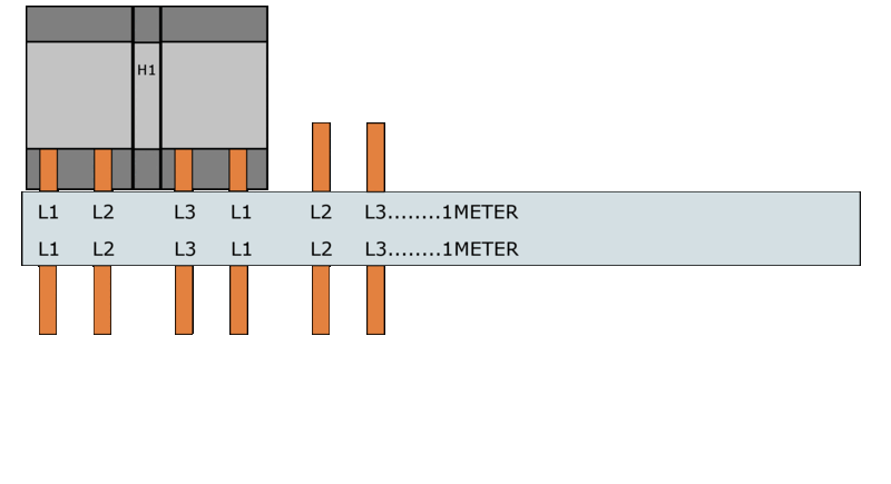 Samleskinner, S-SP-16L/3P+H1+FS FORDELING L1-L2-H1,L3-L1-H1 - Bilde 1