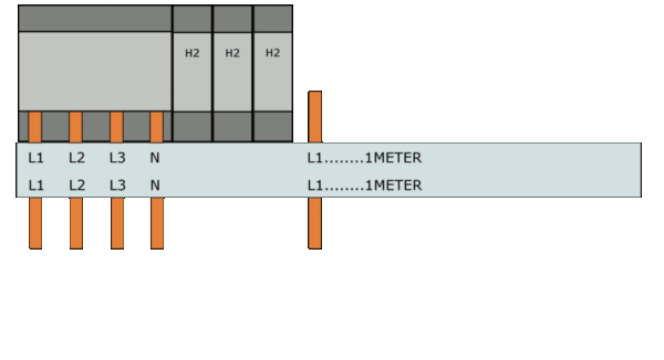 Samleskinner, S-SP-16L/3P+N+H6 FORDELING: L1-L2-L3-N-H6…
