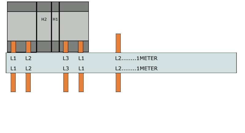 Samleskinner, S-SP-16L/3P+H3+FS FORDELING L1-L2-H2-H1,L3-L1-H2-H1 - Bilde 1