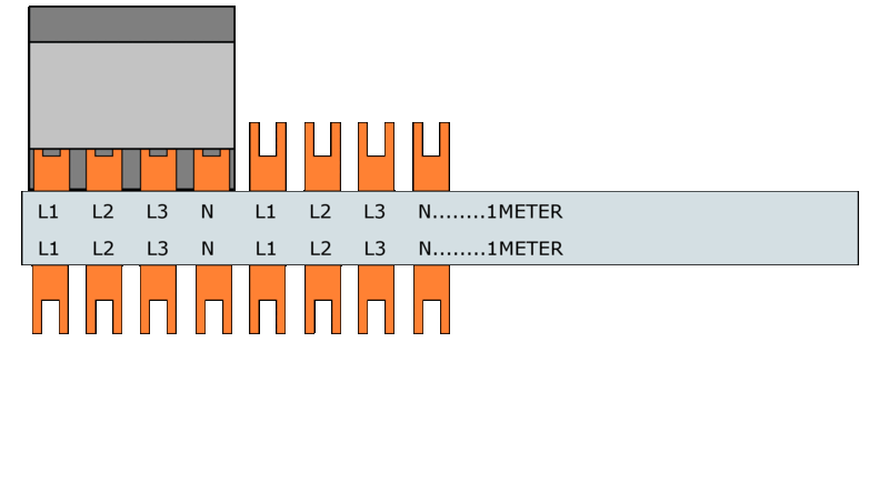 Samleskinner, S-SG-16T/3P+N FORDELING L1-L2-L3-N - Bilde 1