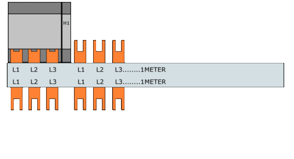 Samleskinner, S-SG-16T/3P+H1 FORDELING L1-L2-L3-H1