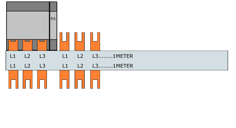 Samleskinner, S-SG-16T/3P+H1 FORDELING L1-L2-L3-H1 - Bilde 2