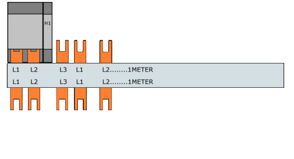Samleskinner, S-SG-16L/3P+H1+FS FORDELING L1-L2-H1,L3-L1-H1