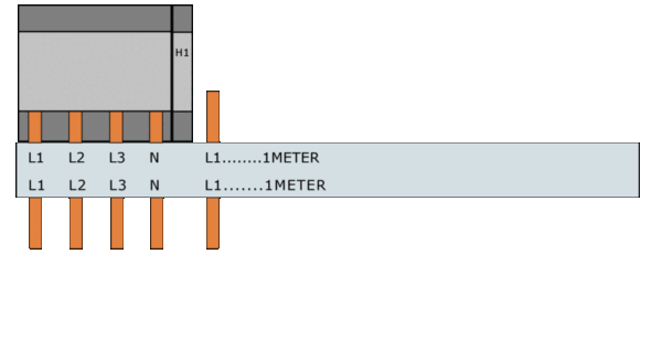 Samleskinner, S-SP-16L/3P+N+H1 FORDELING: L1-L2-L3-N-H1…