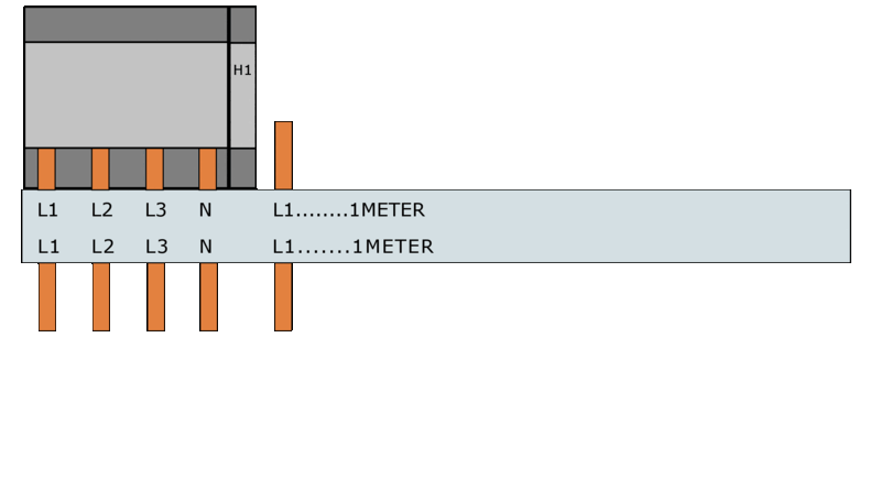 Samleskinner, S-SP-16L/3P+N+H1 FORDELING: L1-L2-L3-N-H1… - Bilde 1