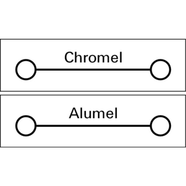 Rekkeklemme, WDU 2.5/TC TYP K TERMOELEMENT SKRU
