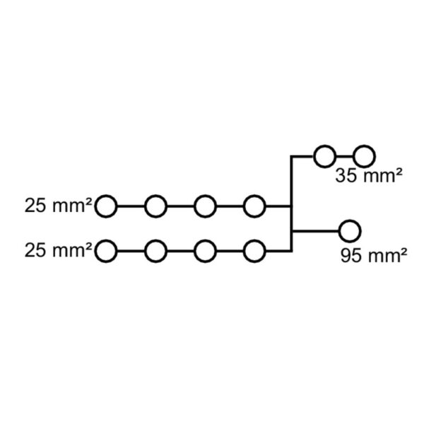 Distrubisjonsblokker, WPD 107 1X95/2X35+8X25 GY