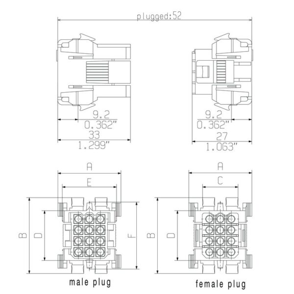 Kontakter, RSV 1,6 B24 TGY BX