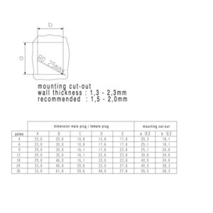 Kontakter, RSV 1,6 B24 TGY BX - Bilde 2