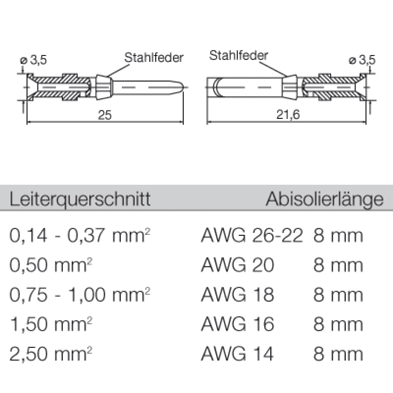 Kontakter, HDC-C-HD-SM 0,14-0,37 AG - Bilde 2