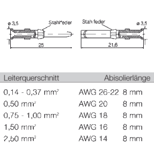 Kontakter, HDC-C-HD-SM 1,5 AG - Bilde 2