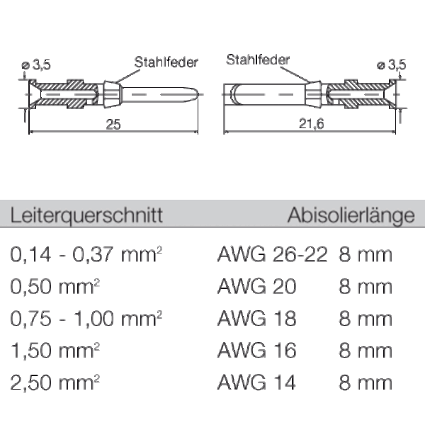 Kontakter, HDC-C-HD-BM 0,5 AG