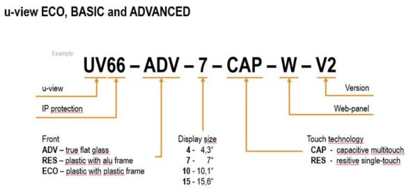 HMI, UV66-ADV-10-CAP-W-V2