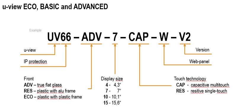 HMI, UV66-ADV-10-CAP-W-V2 - Bilde 4