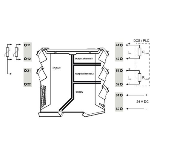 Releer og analoge skiller, Signalomformere, ACT20P-RTI-2AO-S