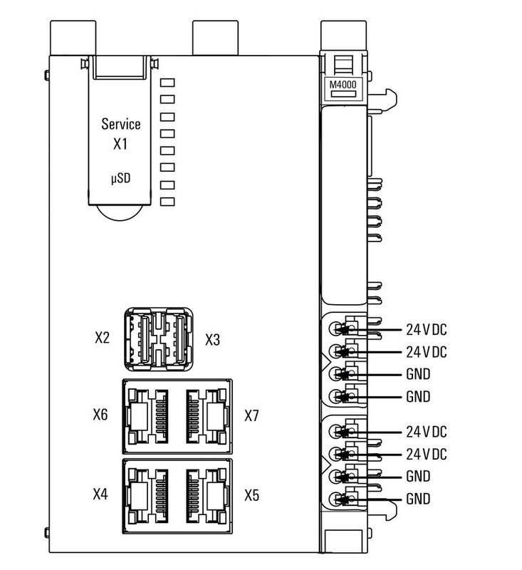 PLS  / Kontroller, UC20-M4000 Kontroller, 4xETH, 16GB - Bilde 3