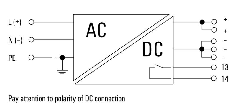 Strømforsyning AC/DC, PRO ECO 480W 24V 20A II - Bilde 2
