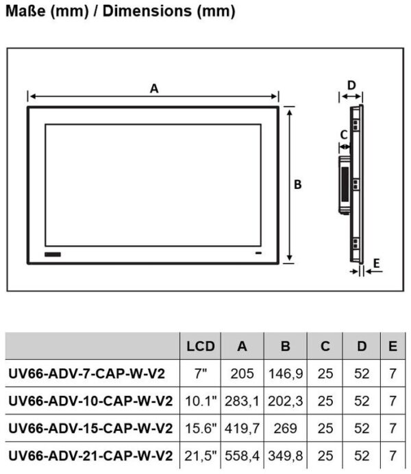 HMI, UV66-ADV-10-CAP-W-V2