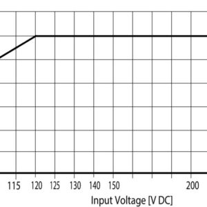 Strømforsyning AC/DC, PRO ECO 240W 24V 10A II - Bilde 5
