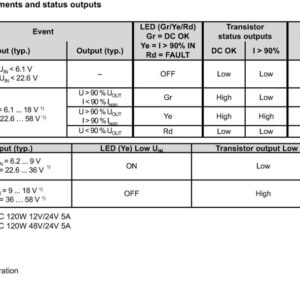 Strømforsyning, DC/DC, PRO DCDC 120W 12V/24V 5A - Bilde 5