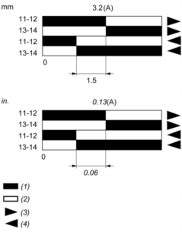 Endebryter, XC Standard, XCKJ, stålrullestempel forsterket, 1C/O, snap, Pg13 - Bilde 4